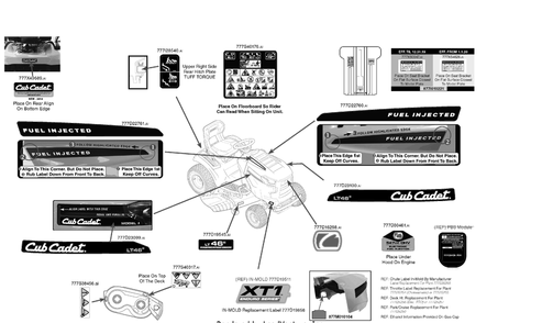 Label Map Diagram and Parts List for XT1-LT46EFI (13B9A1CN056)(2020) Cub Cadet Lawn Tractor